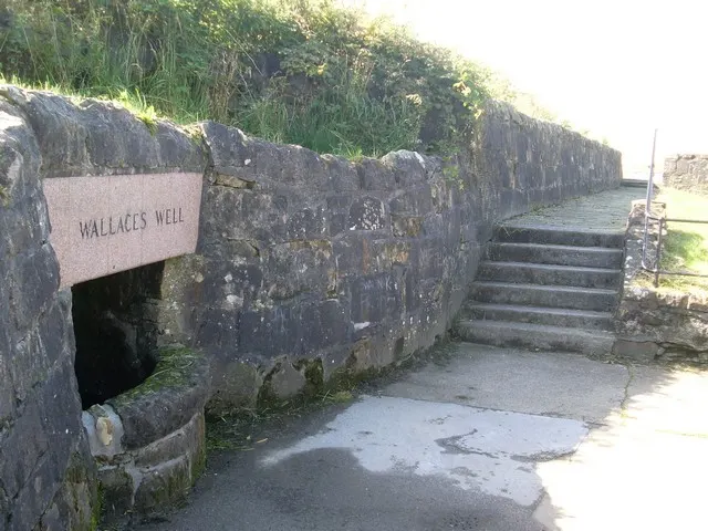 Wallace's Well, the local landmark of G33